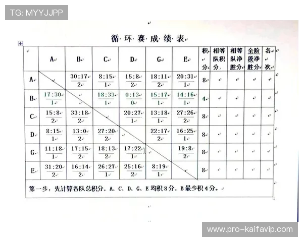 世界杯比利时对阵埃及比赛中同分规则详解及比赛积分计算方法分析 世界杯比利时对阵埃及比赛中同分规则详解及比赛积分计算方法分析