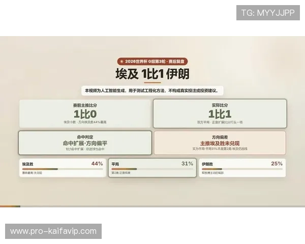 伊朗与埃及在世界杯小组赛中的形势分析及晋级前景展望 伊朗与埃及在世界杯小组赛中的形势分析及晋级前景展望